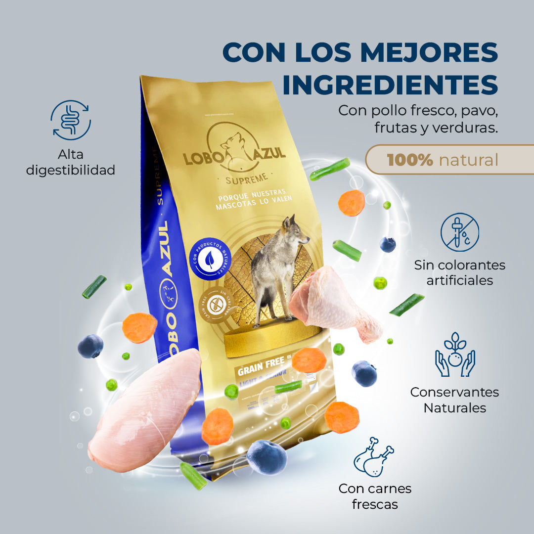 Grain Free Adult Mini Chicken